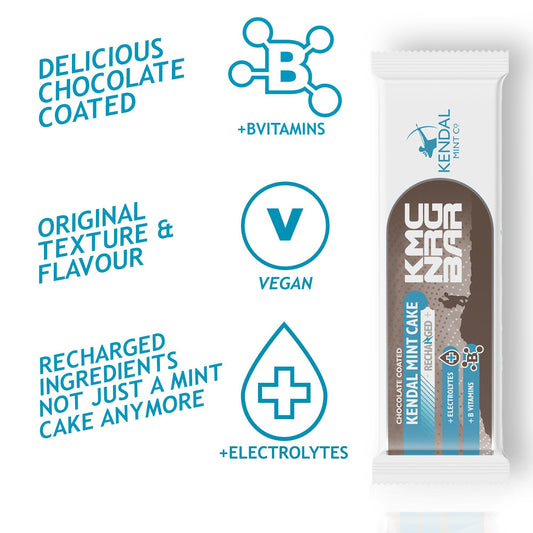 KMC NRG BAR Chocolate Coated Kendal Mint Cake Recharged